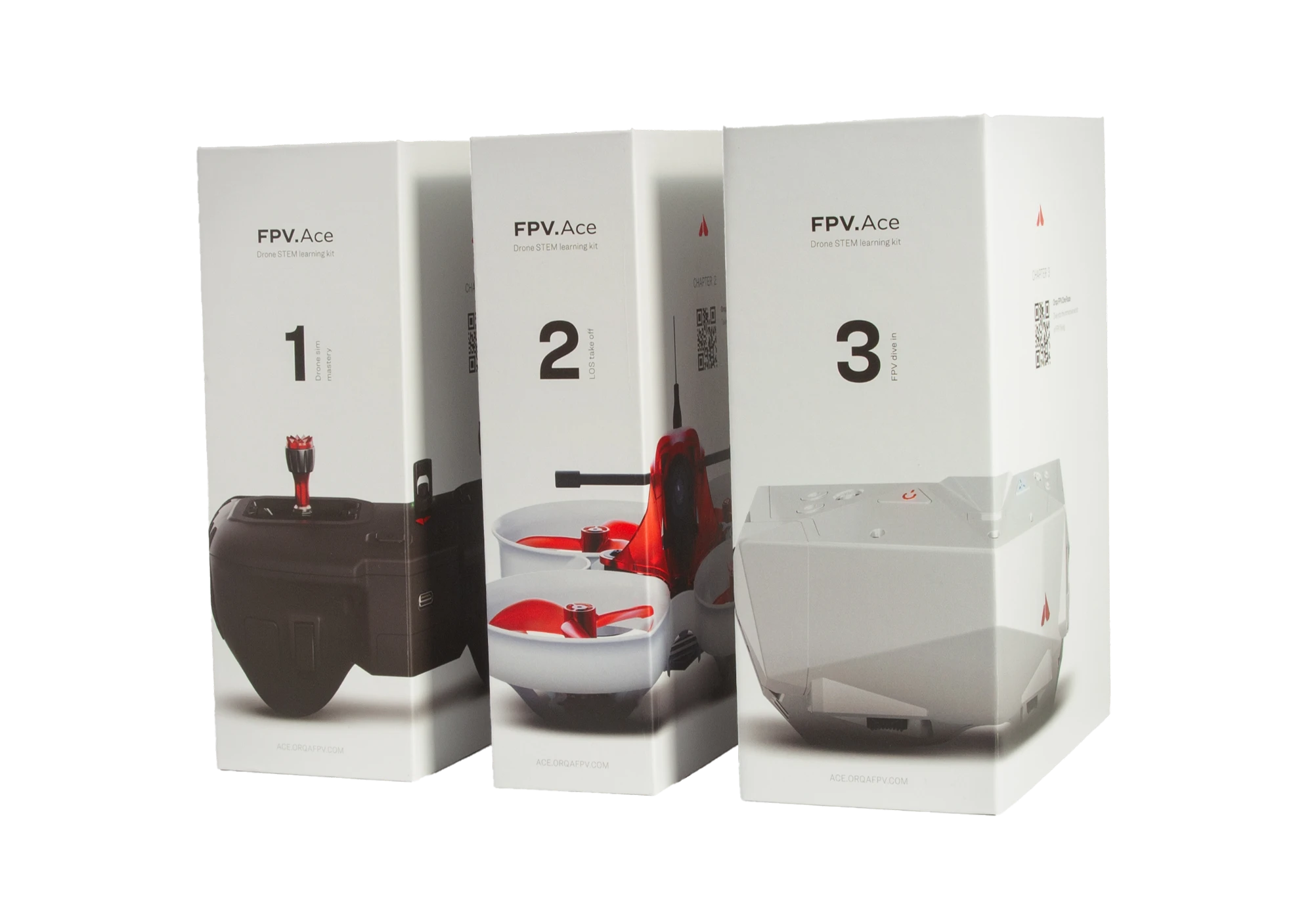 FPV Drone Bundle for Flight Guide