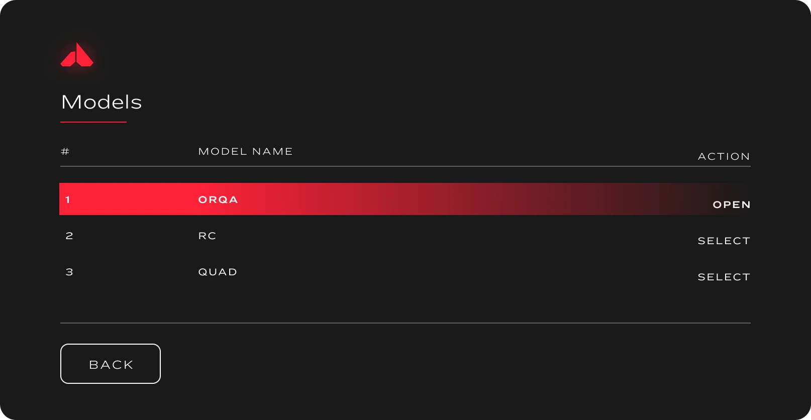 ORQA FPV.Ctrl App Interface